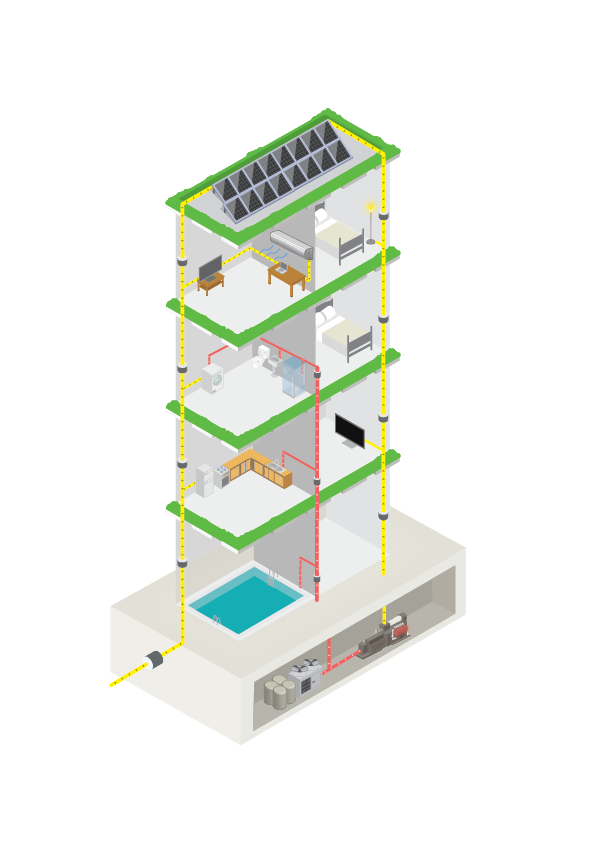 FSY0013 15 Een Hot Water Gas Solar No Labels V01